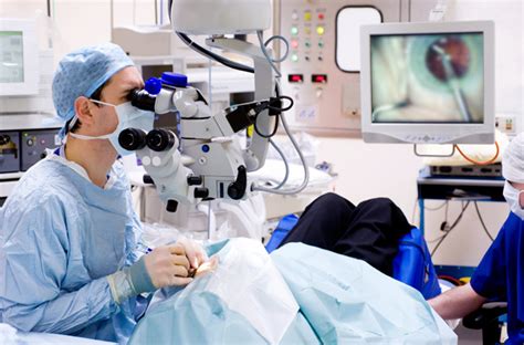 Ophthalmology Eye Care For International Patients