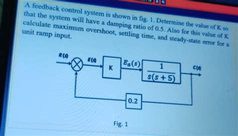 Solved A Feedback Control System Is Shown In Fig Chegg