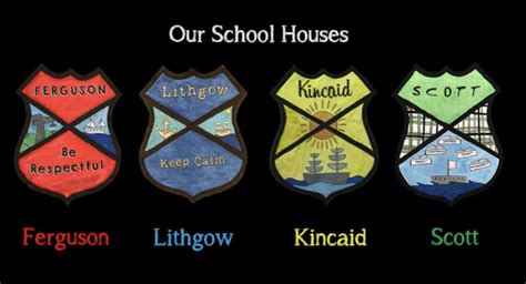 House System Whinhill Primary School Bun Sgoil Chnoc A Chonaisg
