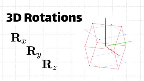 Transformations Part 6 3d Rotations Articulated Robotics