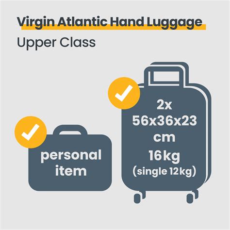 Virgin Atlantic Baggage Allowance And Hand Luggage Tips