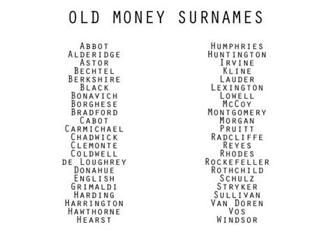 Old Money Surnames Last Names Writing Characters Writing Words