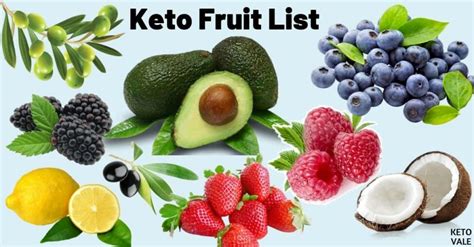 11 Best Low Carb Keto Fruits And Their Net Carbs Ketovale