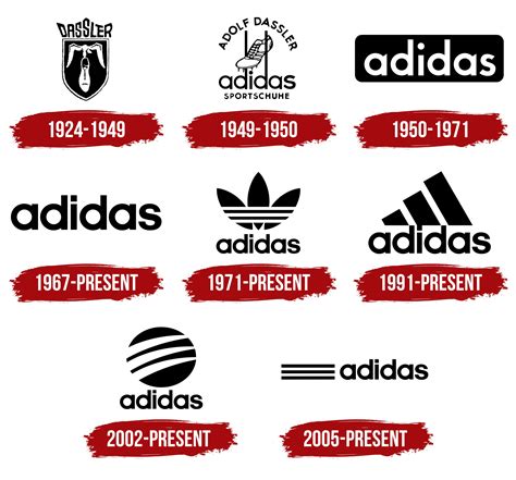 Unconditional Introduce Imply How To Design The Original Adidas Logo