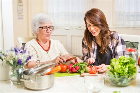 Basic Grocery List For The Elderly Groceries For Senior Citizens