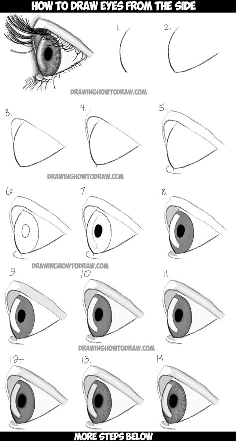 Step By Step Drawing Realistic Eyes Step By Step Drawing Realistic