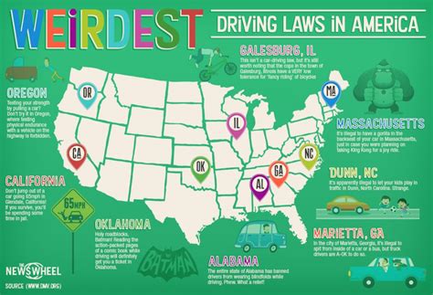 Infographic Weirdest Driving Laws In America The News Wheel