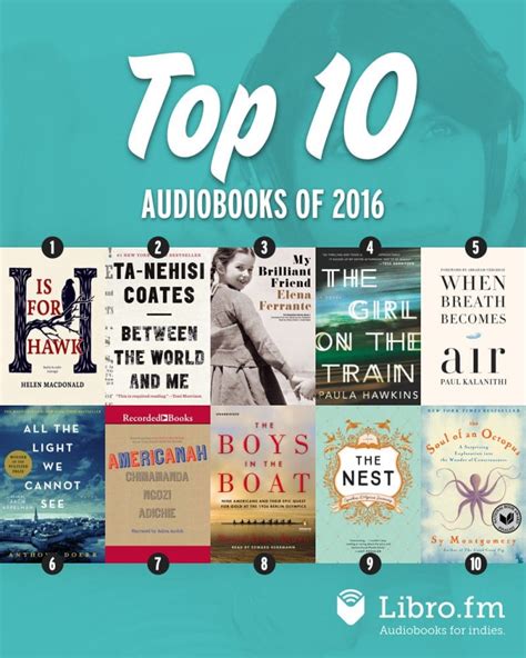 Here Are The Best Audiobooks Of 2016 Good E Reader