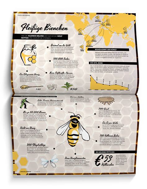 Infographic Bees On Behance