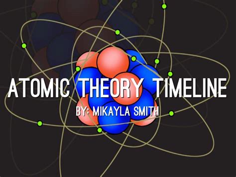 Atomic Theory Timeline By Mikayla Smith