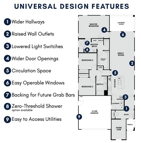 Universal Design At Mills Station Cresleigh Homes