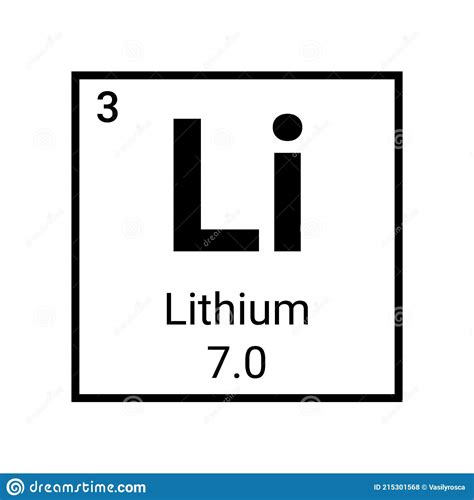 Lithium Chemical Symbol As In The Periodic Table Royalty Free