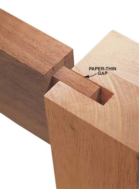 Q And A The Right Mortise Tenon Fit