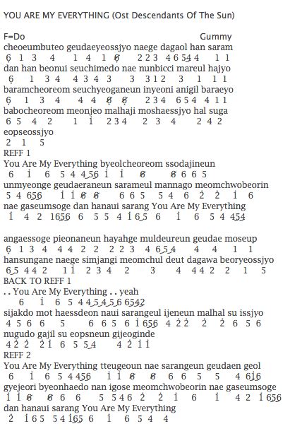 We did not find results for: Not Angka Pianika Lagu Gummy You Are My Everything (Ost ...