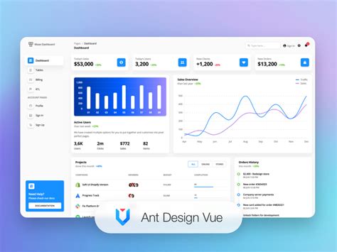 10 Best Free Admin Dashboard Templates For Your Next Project