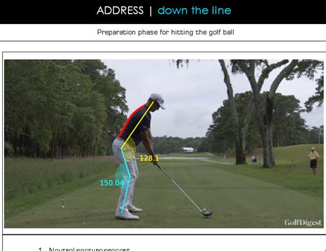 how to analyse a golf swing