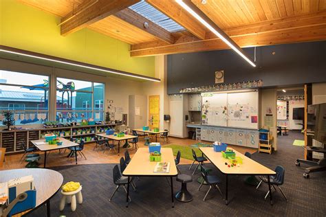 Even though the game takes place in jorvik, it's about singing, dancing and performing rather than horses. Natomas Charter School Star Academy - Williams + Paddon