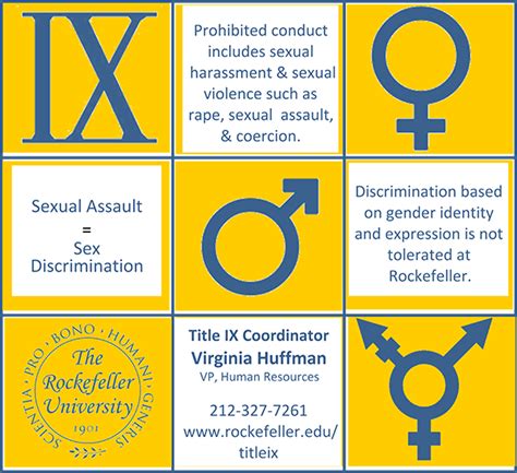 The Rockefeller University Sexual Respect For Students Title Ix And