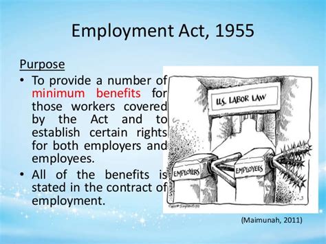 If the employment period of an employee in a malaysian company exceeds 1 month, he has to be given a written contract. Overview of Compensation Management