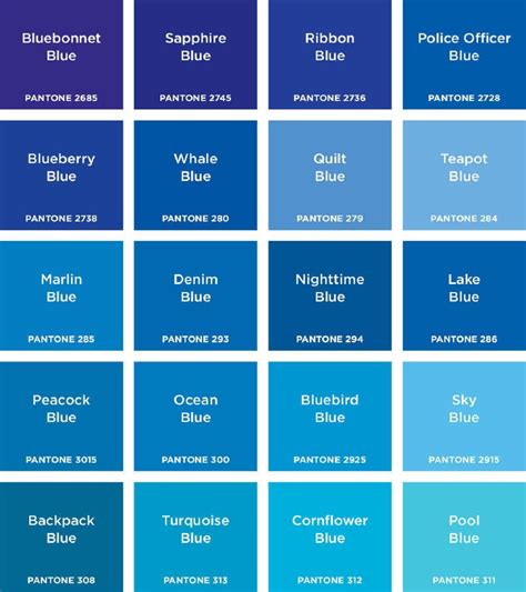 Tipos De Color Azul Décoration De Maison