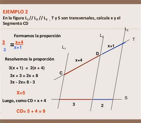 Teorema De Thales Ejercicios ¡guía Paso A Paso 2021