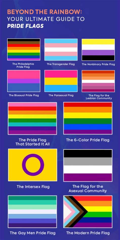 sexuality flags and meanings