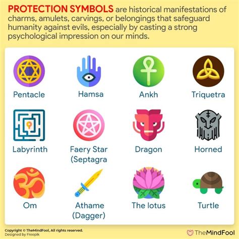 40 Protection Symbols And Their Meanings Wiccan Protection Symbols