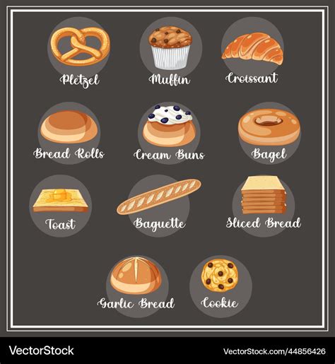 Collection 92 Background Images Types Of Bread Pictures Stunning