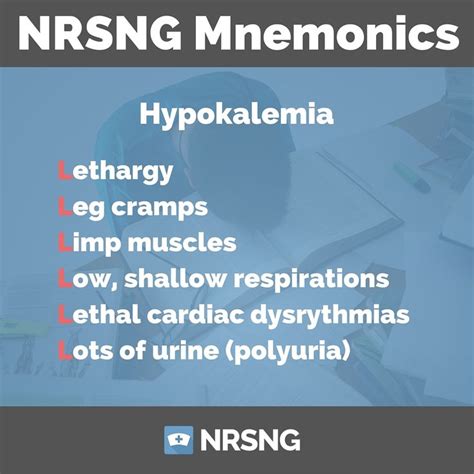 Hypokalemia Signs And Symptoms Nursing Mnemonic Nrsng Nursing
