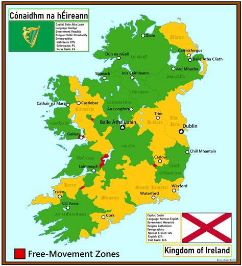 Partition Of Ireland If The Partition Was Based On Old English