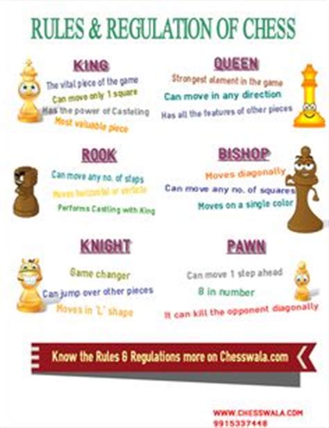 Go and chess are not impartial, as each player can only place or move pieces of their own color. PDF - Cheat Sheet - Beginners Chess Moves | chess cheats | Chess, Chess moves, Cheat sheets