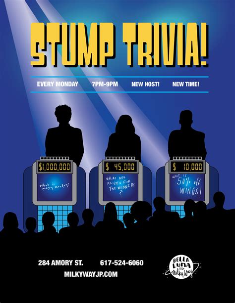 If you fail, then bless your heart. Stump Trivia at Bella Luna & The Milky Way 02/25/19
