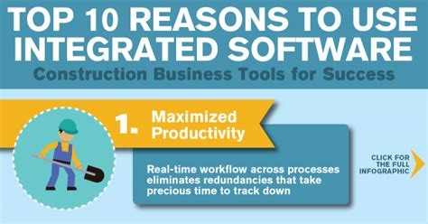 Top 10 Reasons To Use Integrated Software