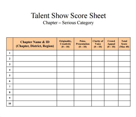 Instantly share code, notes, and snippets. 9+ Sample Talent Show Score Sheets - PDF, Word, Pages ...