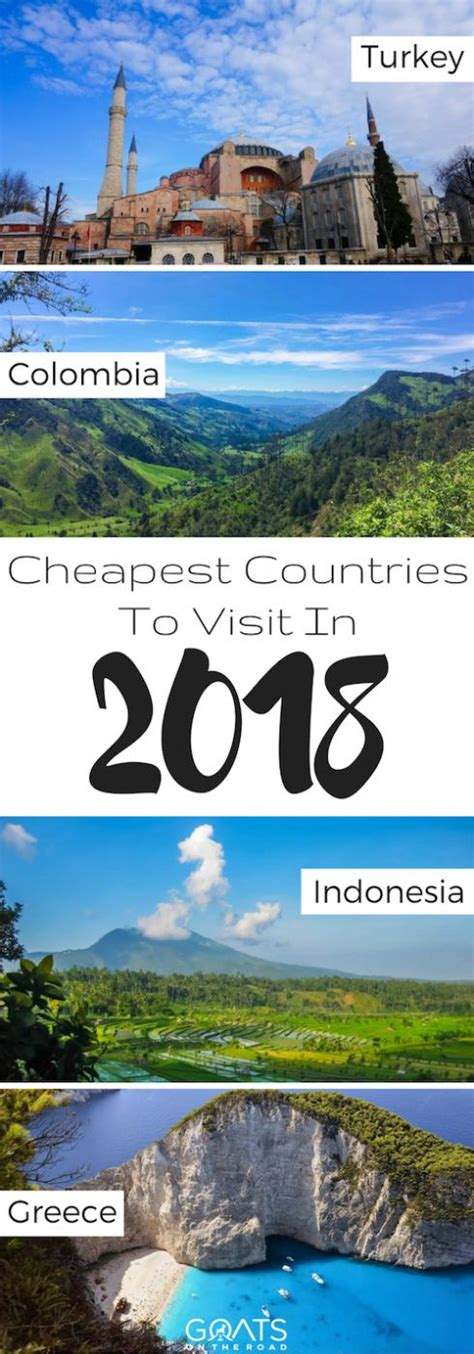 Top 10 Cheapest Countries To Visit This Year Goats On The Road Countries To Visit Travel