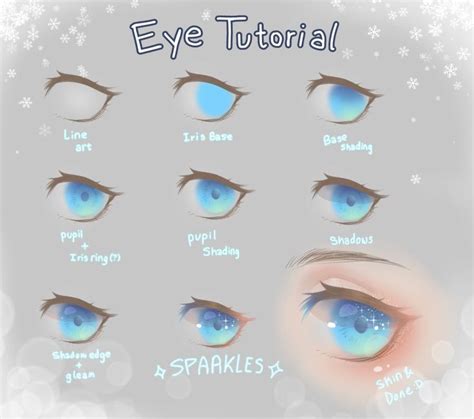 Medibang En Medibangpainte Twitter Digital Painting Tutorials