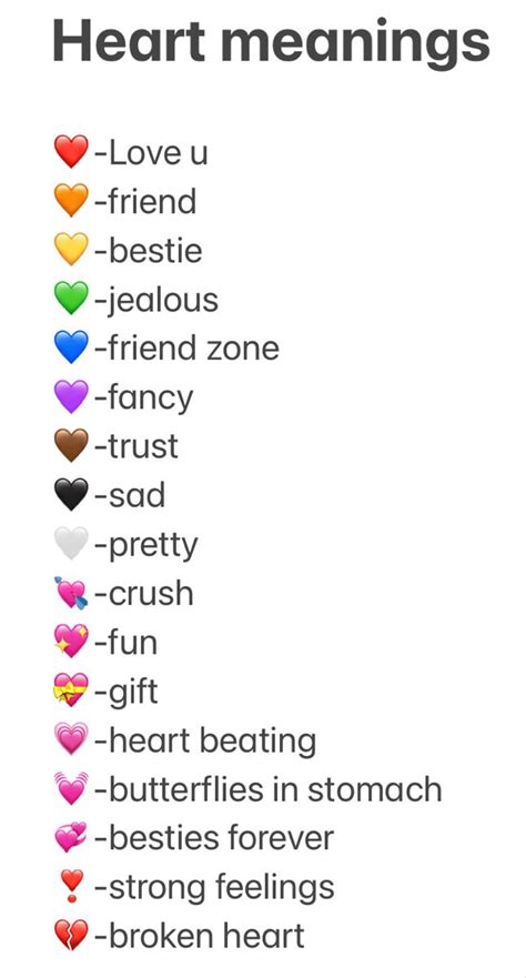 Heart Meanings Emoji Combinations Heart Meanings Emoji Vocabulary Words