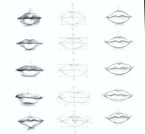 Next post como dibujar ojos anime paso a paso a lapiz. How To Draw Lips Eyes And Nose | Drawings, Mouth drawing ...