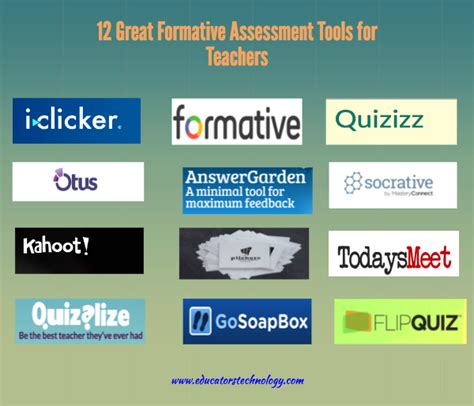 12 Great Formative Assessment Tools For Teachers Educational Technology And Mobile Learning