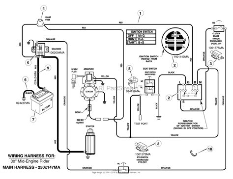Https://tommynaija.com/wiring Diagram/basic Wiring Diagram For Riding Lawn Mower