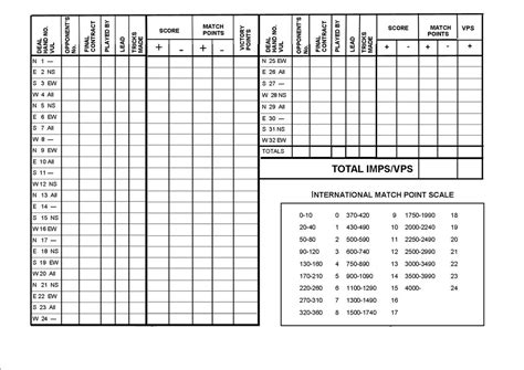 Printable Bridge Score Sheets