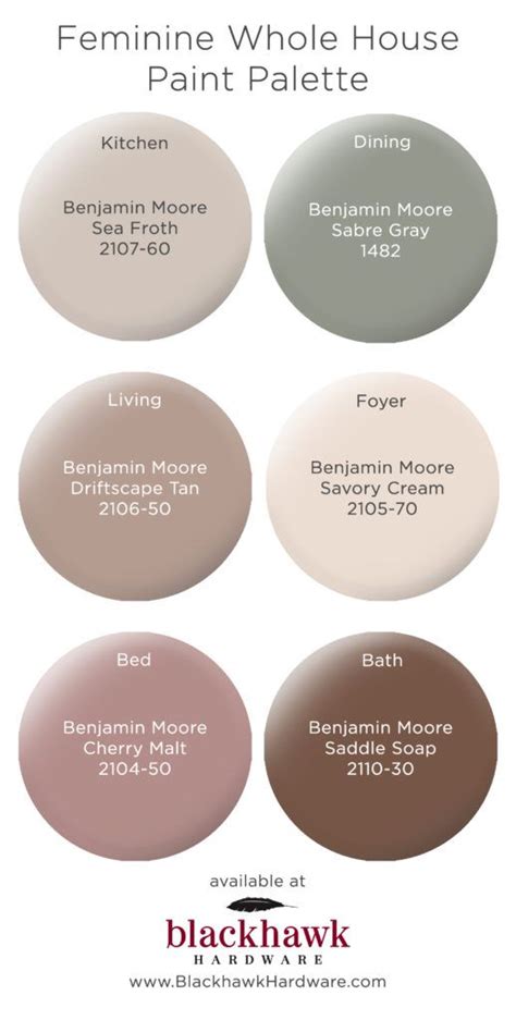 Even if, statistically speaking, most people are unlikely to actually buy them. Whole House Paint Palettes by Benjamin Moore in 2020 ...