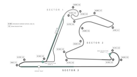 Formula 1 Circuit Maps F1 Tracks