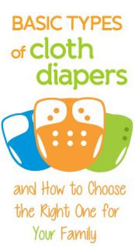 The Cover Of Basic Types Of Cloth Diapers And How To Choose The Right