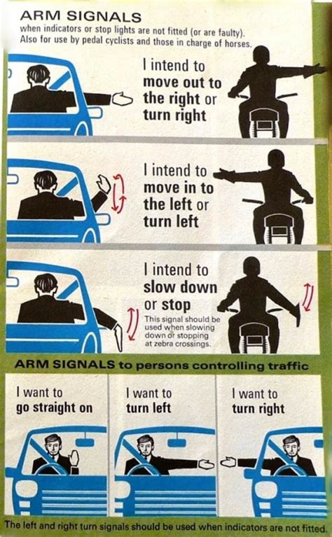 最も欲しかった Arm Signals For Driving 298731 Arm Signals For Driving