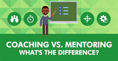 Coaching Vs Mentoring Whats The Difference • Sprigghr