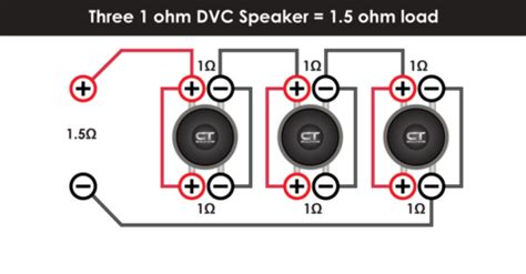 Subwoofer box design calculator for online creating a high performance subwoofer enclosure. Speaker Impedance Calculator Series | Electrical Wiring