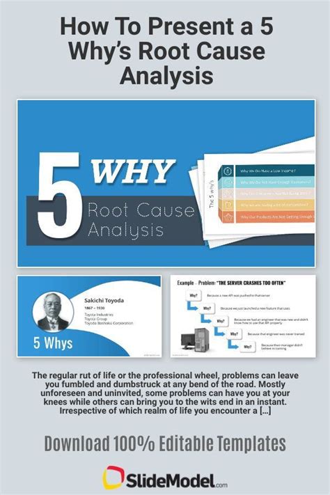 How To Present A 5 Why S Root Cause Analysis Professional PowerPoint