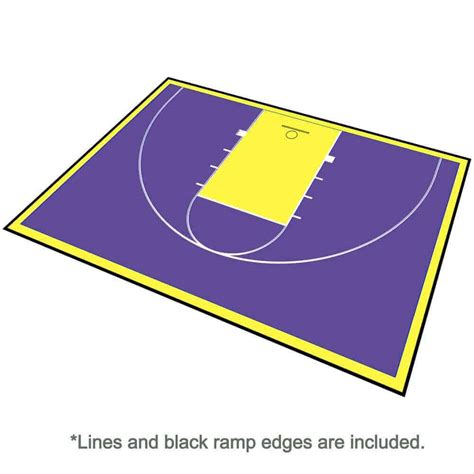Outdoor Basketball Court Dimensions Half