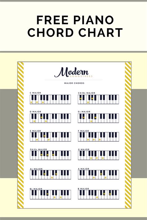 Piano Chord Chart Free Download Modern Songstress Piano Chords